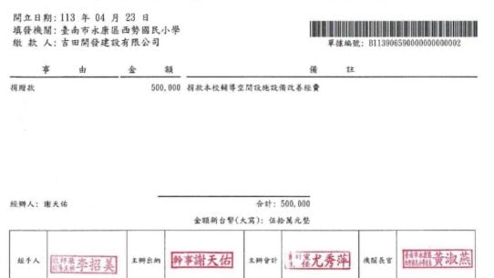 臺南市永康區西勢國民小學自行收納款項統一收據，單據編號B11390659000000000002。民國113年4月23日收到吉田開發建設有限公司捐贈款新台幣500,000元，用於輔導空間設施設備改善，校長黃淑燕。